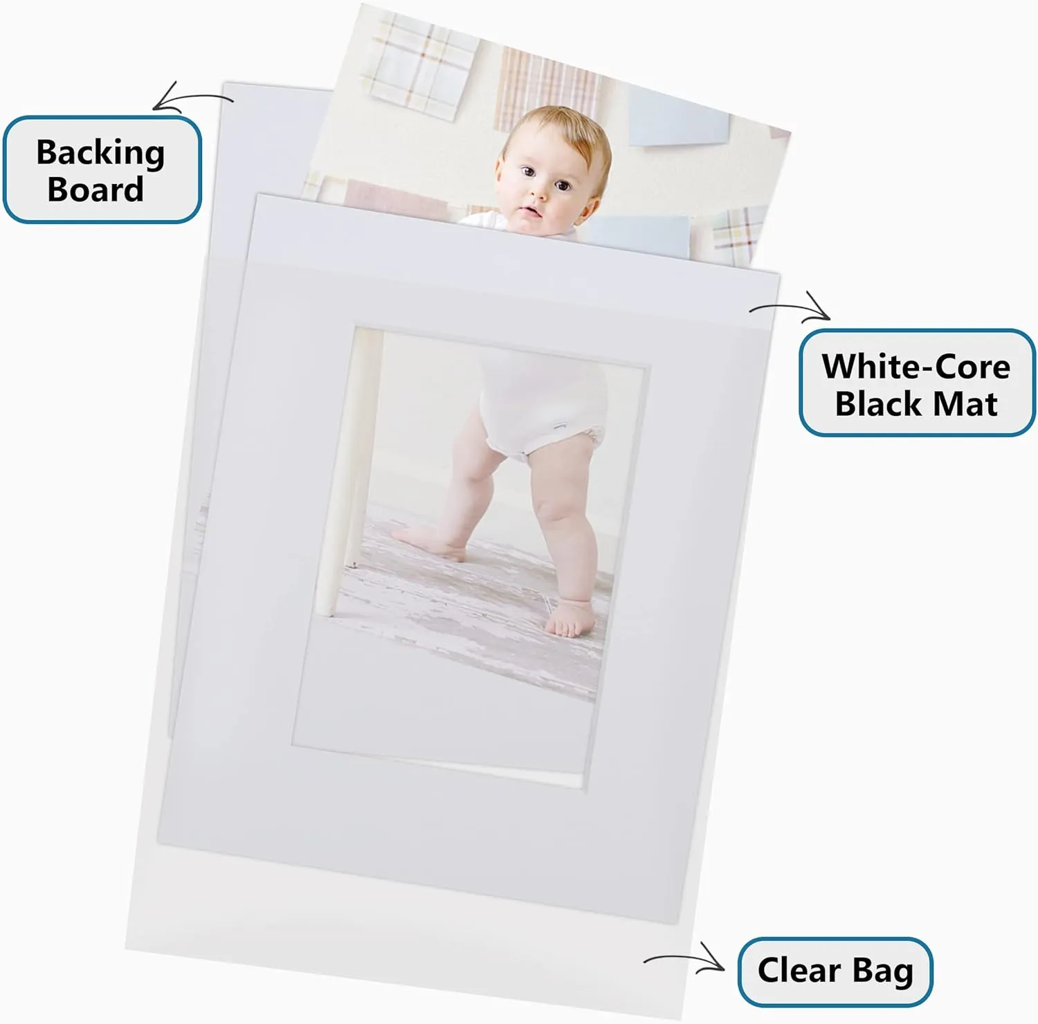 Somime 10 Pack White Photo Board 11x14 Mat for 8.5x11 Photo Mat, White Core Bevel Cut 11x14 Matted Picture Frame Mat Kit Includes 10 Pre Cut Frame Mats & 10 Acid Free Backers & 10 Clear Seal Bags