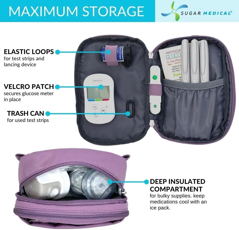 Sugar Medical Insulated Diabetes Supply Bag  Glucose Meter Case & Diabetic Organizer | Crossbody or Belt Bag for Insulin, Test Strips, Lancets & More. (Misty Purple)