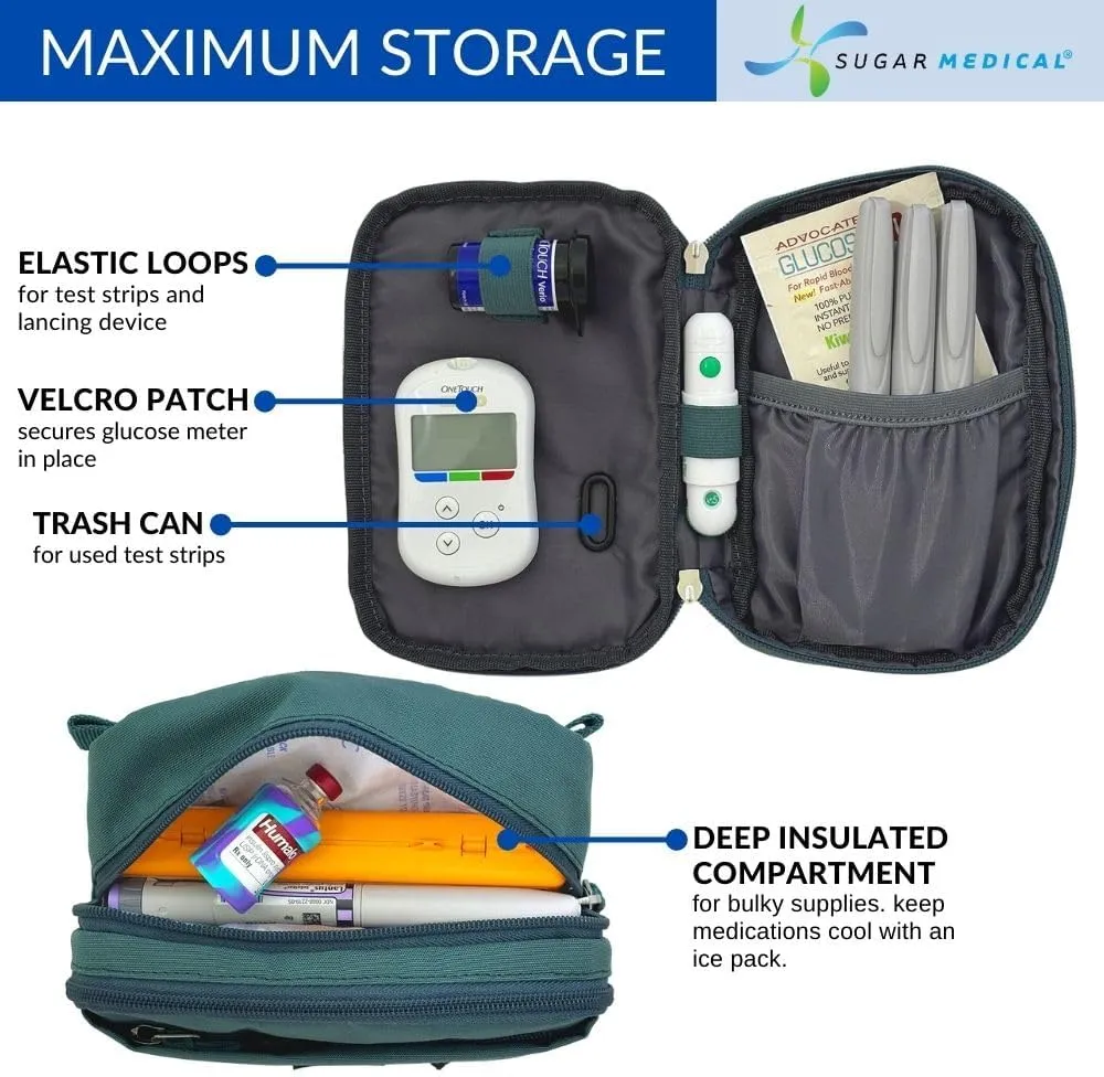Sugar Medical Insulated Diabetes Supply Bag  Glucose Meter Case & Diabetic Organizer | Crossbody or Belt Bag for Insulin, Test Strips, Lancets & More. (Pine)